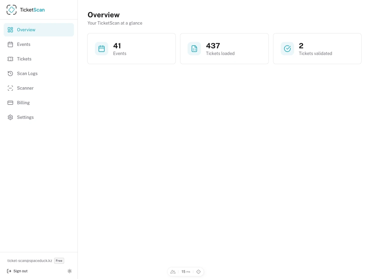 TicketScan dashboard overview showing event, ticket, and validation counts
